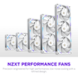 NZXT Performance F360X Einzelrahmenl&uuml;fter, aRGB, LCP-Rahmen - schwarz, 360mm image number null