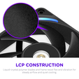 NZXT Performance F360X Einzelrahmenl&uuml;fter, aRGB, LCP-Rahmen - schwarz, 360mm image number null