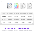 NZXT Performance F360X Einzelrahmenl&uuml;fter, aRGB, LCP-Rahmen - schwarz, 360mm image number null