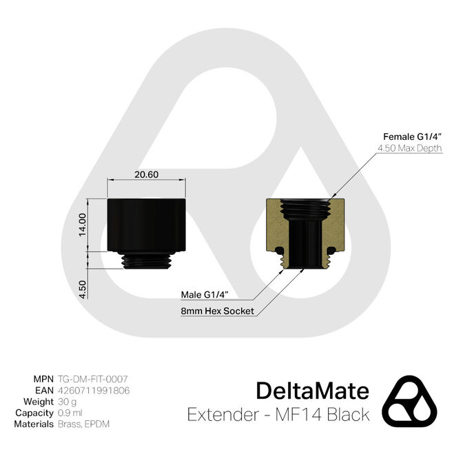 Thermal Grizzly DeltaMate Extender - MF14, black image number 2