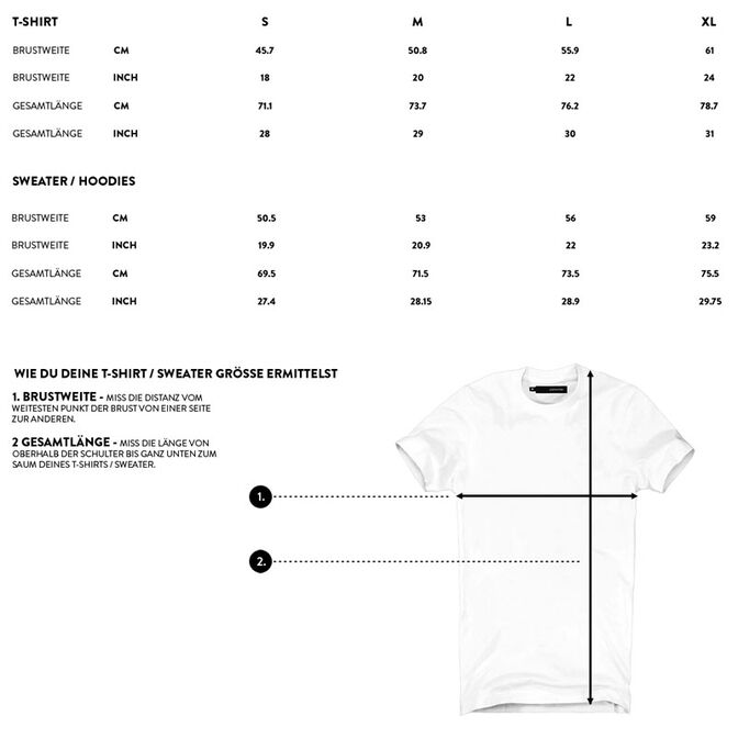 der8auer T-Shirt PCB-Design (M) image number 7