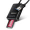 AXAGON ADM2-AM NVMe/SATA SSD Adapter - 10cm