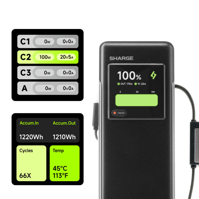 SHARGE HyperTower Powerbank 170 25 000 mah  - Black image number 3