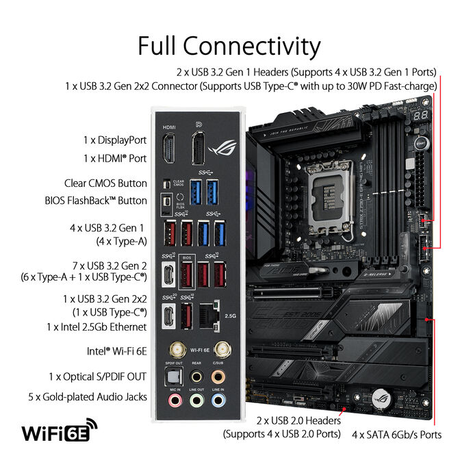 ASUS ROG Strix Z790-E Gaming WiFi Mainboard, Sockel 1700, Intel Z790, ATX, DDR5 image number 1